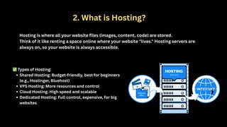 2. What is Hosting?
Hosting is where all your website files (images, content, code) are stored.
Think of it like renting a space online where your website "lives." Hosting servers are
always on, so your website is always accessible.
✅Types of Hosting:
Shared Hosting: Budget-friendly, best for beginners
(e.g., Hostinger, Bluehost)
VPS Hosting: More resources and control
Cloud Hosting: High speed and scalable
Dedicated Hosting: Full control, expensive, for big
websites
 