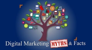 Digital Marketing & Facts
 