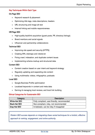 Digital Marketing ____
AISSMS COE, Pune Go to top By: Dr Nitin Shekapure
Key Techniques Within Each Type
On-Page SEO
• Keyword research & placement
• Optimizing title tags, meta descriptions, headers
• URL structuring and image alt text
• Internal linking and mobile responsiveness
Off-Page SEO
• High-quality backlink acquisition (guest posts, PR, directory listings)
• Brand mentions and social signals
• Influencer and partnership collaborations
Technical SEO
• Improving site speed and security (HTTPS)
• Creating XML sitemaps and robots.txt
• Fixing crawl, indexation, and duplicate content issues
• Implementing schema markup and structured data
Content SEO
• Content creation based on user intent and keyword strategy
• Regularly updating and expanding site content
• Using multimedia: videos, infographics, podcasts
Local SEO
• Google Business Profile optimization
• Localized keywords in content and meta data
• Earning & managing local reviews, and local link building
Ethical Categories for Sustainable SEO
Category Description
White-Hat SEO Fully compliant, user-friendly, recommended
Black-Hat SEO Non-compliant, risky, not recommended
Gray-Hat SEO In-between, can be risky if misapplied
Modern SEO success depends on integrating these varied techniques for a holistic, effective
approach to ranking, engagement, and online authority.
 