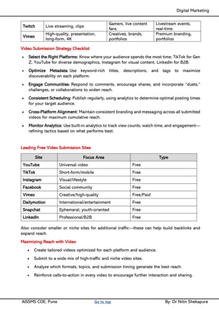 Digital Marketing ____
AISSMS COE, Pune Go to top By: Dr Nitin Shekapure
Twitch Live streaming, clips
Gamers, live content
fans
Livestream events,
real-time
Vimeo
High-quality, presentation,
long-form, 4K
Creatives, brands,
portfolios
Premium branding,
portfolios
Video Submission Strategy Checklist
• Select the Right Platforms: Know where your audience spends the most time; TikTok for Gen
Z, YouTube for diverse demographics, Instagram for visual content, LinkedIn for B2B.
• Optimize Metadata: Use keyword-rich titles, descriptions, and tags to maximize
discoverability on each platform.
• Engage Communities: Respond to comments, encourage shares, and incorporate “duets,”
challenges, or collaborations to widen reach.
• Consistent Scheduling: Publish regularly, using analytics to determine optimal posting times
for your target audience.
• Cross-Platform Alignment: Maintain consistent branding and messaging across all submitted
videos for maximum cumulative reach.
• Monitor Analytics: Use built-in analytics to track view counts, watch time, and engagement—
refining tactics based on what performs best.
Leading Free Video Submission Sites
Site Focus Area Type
YouTube Universal video Free
TikTok Short-form/mobile Free
Instagram Visual/lifestyle Free
Facebook Social community Free
Vimeo Creative/high-quality Free/Paid
Dailymotion International/entertainment Free
Snapchat Ephemeral, youth-oriented Free
LinkedIn Professional/B2B Free
Also consider smaller or niche sites for additional traffic—these can help build backlinks and
expand reach.
Maximizing Reach with Video
• Create tailored videos optimized for each platform and audience.
• Submit to a wide mix of high-traffic and niche video sites.
• Analyze which formats, topics, and submission timing generate the best reach.
• Reinforce calls-to-action in every video to encourage further interaction and sharing.
 