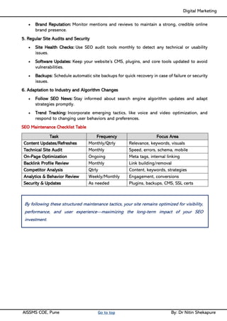 Digital Marketing ____
AISSMS COE, Pune Go to top By: Dr Nitin Shekapure
• Brand Reputation: Monitor mentions and reviews to maintain a strong, credible online
brand presence.
5. Regular Site Audits and Security
• Site Health Checks: Use SEO audit tools monthly to detect any technical or usability
issues.
• Software Updates: Keep your website’s CMS, plugins, and core tools updated to avoid
vulnerabilities.
• Backups: Schedule automatic site backups for quick recovery in case of failure or security
issues.
6. Adaptation to Industry and Algorithm Changes
• Follow SEO News: Stay informed about search engine algorithm updates and adapt
strategies promptly.
• Trend Tracking: Incorporate emerging tactics, like voice and video optimization, and
respond to changing user behaviors and preferences.
SEO Maintenance Checklist Table
Task Frequency Focus Area
Content Updates/Refreshes Monthly/Qtrly Relevance, keywords, visuals
Technical Site Audit Monthly Speed, errors, schema, mobile
On-Page Optimization Ongoing Meta tags, internal linking
Backlink Profile Review Monthly Link building/removal
Competitor Analysis Qtrly Content, keywords, strategies
Analytics & Behavior Review Weekly/Monthly Engagement, conversions
Security & Updates As needed Plugins, backups, CMS, SSL certs
By following these structured maintenance tactics, your site remains optimized for visibility,
performance, and user experience—maximizing the long-term impact of your SEO
investment.
 
