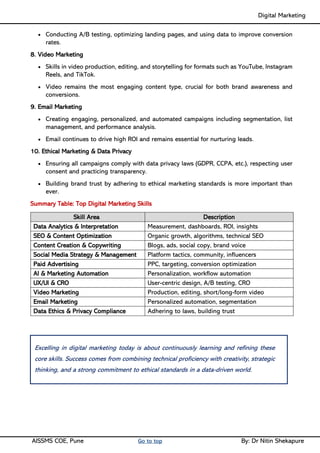 Digital Marketing ____
AISSMS COE, Pune Go to top By: Dr Nitin Shekapure
• Conducting A/B testing, optimizing landing pages, and using data to improve conversion
rates.
8. Video Marketing
• Skills in video production, editing, and storytelling for formats such as YouTube, Instagram
Reels, and TikTok.
• Video remains the most engaging content type, crucial for both brand awareness and
conversions.
9. Email Marketing
• Creating engaging, personalized, and automated campaigns including segmentation, list
management, and performance analysis.
• Email continues to drive high ROI and remains essential for nurturing leads.
10. Ethical Marketing & Data Privacy
• Ensuring all campaigns comply with data privacy laws (GDPR, CCPA, etc.), respecting user
consent and practicing transparency.
• Building brand trust by adhering to ethical marketing standards is more important than
ever.
Summary Table: Top Digital Marketing Skills
Skill Area Description
Data Analytics & Interpretation Measurement, dashboards, ROI, insights
SEO & Content Optimization Organic growth, algorithms, technical SEO
Content Creation & Copywriting Blogs, ads, social copy, brand voice
Social Media Strategy & Management Platform tactics, community, influencers
Paid Advertising PPC, targeting, conversion optimization
AI & Marketing Automation Personalization, workflow automation
UX/UI & CRO User-centric design, A/B testing, CRO
Video Marketing Production, editing, short/long-form video
Email Marketing Personalized automation, segmentation
Data Ethics & Privacy Compliance Adhering to laws, building trust
Excelling in digital marketing today is about continuously learning and refining these
core skills. Success comes from combining technical proficiency with creativity, strategic
thinking, and a strong commitment to ethical standards in a data-driven world.
 