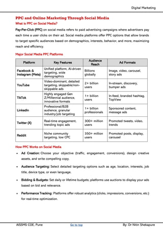 Digital Marketing ____
AISSMS COE, Pune Go to top By: Dr Nitin Shekapure
PPC and Online Marketing Through Social Media
What is PPC on Social Media?
Pay-Per-Click (PPC) on social media refers to paid advertising campaigns where advertisers pay
each time a user clicks on their ad. Social media platforms offer PPC options that allow brands
to target specific audiences based on demographics, interests, behavior, and more, maximizing
reach and efficiency.
Major Social Media PPC Platforms
Platform Key Features
Audience
Reach
Ad Formats
Facebook &
Instagram (Meta)
Unified platform, AI-driven
targeting, wide
demographics
Billions
globally
Image, video, carousel,
story ads
YouTube
Video-dominant, detailed
targeting, skippable/non-
skippable ads
2+ billion
users
In-stream, discovery,
bumper ads
TikTok
Highly engaged Gen
Z/Millennial audience,
innovative formats
1+ billion
users
In-feed, branded hashtag,
TopView
LinkedIn
Professional/B2B
audience, granular
industry/job targeting
1+ billion
professionals
Sponsored content,
message ads
Twitter (X)
Real-time engagement,
trending topic ads
300+ million
users
Promoted tweets, video,
trends
Reddit
Niche community
targeting, low CPC
350+ million
users
Promoted posts, display,
carousel
How PPC Works on Social Media
• Ad Creation: Choose your objective (traffic, engagement, conversions), design creative
assets, and write compelling copy.
• Audience Targeting: Select detailed targeting options such as age, location, interests, job
title, device type, or even language.
• Bidding & Budgets: Set daily or lifetime budgets; platforms use auctions to display your ads
based on bid and relevance.
• Performance Tracking: Platforms offer robust analytics (clicks, impressions, conversions, etc.)
for real-time optimization.
 