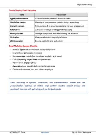 Digital Marketing ____
AISSMS COE, Pune Go to top By: Dr Nitin Shekapure
Trends Shaping Email Marketing
Trend Description
Hyper-personalization AI tailors content/offers to individual users
Mobile-first design Majority of opens now on mobile; design accordingly
Interactive emails Polls, quizzes & in-email transactions increase engagement
Automation Advanced journeys and triggered messaging
Privacy-focused Stronger compliance and transparency are essential
Minimalism Clean emails cut through digital clutter
UGC Integration Boosts credibility and authenticity
Email Marketing Success Checklist
• Build an opt-in list and maintain privacy compliance
• Segment and personalize messages
• Use responsive, mobile-first templates for clarity and speed
• Craft compelling subject lines and preview text
• Include clear, engaging CTAs
• Automate where possible but monitor for relevance
• Consistently measure, test, and refine campaigns
Email marketing is dynamic, data-driven, and customer-centric. Brands that use
personalization, optimize for mobile, keep content valuable, respect privacy, and
continually innovate with technology will see the best results.
 