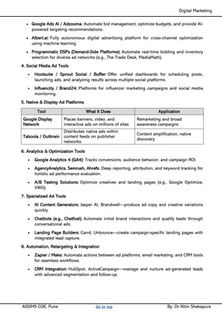 Digital Marketing ____
AISSMS COE, Pune Go to top By: Dr Nitin Shekapure
• Google Ads AI / Adzooma: Automate bid management, optimize budgets, and provide AI-
powered targeting recommendations.
• Albert.ai: Fully autonomous digital advertising platform for cross-channel optimization
using machine learning.
• Programmatic DSPs (Demand-Side Platforms): Automate real-time bidding and inventory
selection for diverse ad networks (e.g., The Trade Desk, MediaMath).
4. Social Media Ad Tools
• Hootsuite / Sprout Social / Buffer: Offer unified dashboards for scheduling posts,
launching ads, and analyzing results across multiple social platforms.
• Influencity / Brand24: Platforms for influencer marketing campaigns and social media
monitoring.
5. Native & Display Ad Platforms
Tool What It Does Application
Google Display
Network
Places banners, video, and
interactive ads on millions of sites
Remarketing and broad
awareness campaigns
Taboola / Outbrain
Distributes native ads within
content feeds on publisher
networks
Content amplification, native
discovery
6. Analytics & Optimization Tools
• Google Analytics 4 (GA4): Tracks conversions, audience behavior, and campaign ROI.
• AgencyAnalytics, Semrush, Ahrefs: Deep reporting, attribution, and keyword tracking for
holistic ad performance evaluation.
• A/B Testing Solutions: Optimize creatives and landing pages (e.g., Google Optimize,
VWO).
7. Specialized Ad Tools
• AI Content Generators: Jasper AI, Brandwell—produce ad copy and creative variations
quickly.
• Chatbots (e.g., Chatfuel): Automate initial brand interactions and qualify leads through
conversational ads.
• Landing Page Builders: Carrd, Unbounce—create campaign-specific landing pages with
integrated lead capture.
8. Automation, Retargeting & Integration
• Zapier / Make: Automate actions between ad platforms, email marketing, and CRM tools
for seamless workflows.
• CRM Integration: HubSpot, ActiveCampaign—manage and nurture ad-generated leads
with advanced segmentation and follow-up.
 