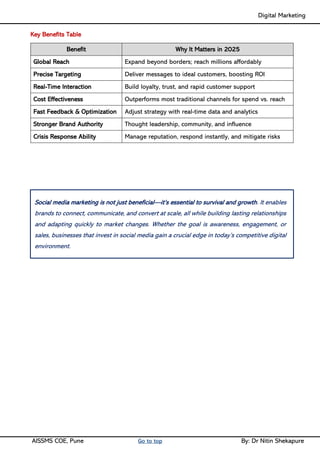 Digital Marketing ____
AISSMS COE, Pune Go to top By: Dr Nitin Shekapure
Key Benefits Table
Benefit Why It Matters in 2025
Global Reach Expand beyond borders; reach millions affordably
Precise Targeting Deliver messages to ideal customers, boosting ROI
Real-Time Interaction Build loyalty, trust, and rapid customer support
Cost Effectiveness Outperforms most traditional channels for spend vs. reach
Fast Feedback & Optimization Adjust strategy with real-time data and analytics
Stronger Brand Authority Thought leadership, community, and influence
Crisis Response Ability Manage reputation, respond instantly, and mitigate risks
Social media marketing is not just beneficial—it’s essential to survival and growth. It enables
brands to connect, communicate, and convert at scale, all while building lasting relationships
and adapting quickly to market changes. Whether the goal is awareness, engagement, or
sales, businesses that invest in social media gain a crucial edge in today’s competitive digital
environment.
 