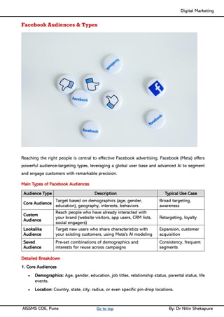 Digital Marketing ____
AISSMS COE, Pune Go to top By: Dr Nitin Shekapure
Facebook Audiences & Types
Reaching the right people is central to effective Facebook advertising. Facebook (Meta) offers
powerful audience-targeting types, leveraging a global user base and advanced AI to segment
and engage customers with remarkable precision.
Main Types of Facebook Audiences
Audience Type Description Typical Use Case
Core Audience
Target based on demographics (age, gender,
education), geography, interests, behaviors
Broad targeting,
awareness
Custom
Audience
Reach people who have already interacted with
your brand (website visitors, app users, CRM lists,
social engagers)
Retargeting, loyalty
Lookalike
Audience
Target new users who share characteristics with
your existing customers, using Meta's AI modeling
Expansion, customer
acquisition
Saved
Audience
Pre-set combinations of demographics and
interests for reuse across campaigns
Consistency, frequent
segments
Detailed Breakdown
1. Core Audiences
• Demographics: Age, gender, education, job titles, relationship status, parental status, life
events.
• Location: Country, state, city, radius, or even specific pin-drop locations.
 