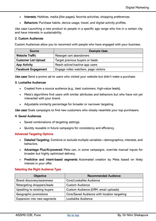 Digital Marketing ____
AISSMS COE, Pune Go to top By: Dr Nitin Shekapure
• Interests: Hobbies, media (like pages), favorite activities, shopping preferences.
• Behaviors: Purchase habits, device usage, travel, and digital activity profiles.
Use case: Launching a new product to people in a specific age range who live in a certain city
and have interests in sustainability.
2. Custom Audiences
Custom Audiences allow you to reconnect with people who have engaged with your business.
Source Example Uses
Website Traffic Retarget cart abandoners
Customer List Upload Target previous buyers or leads
App Activity Reach active/inactive app users
Facebook Engagement Engage video watchers, page visitors
Use case: Send a promo ad to users who visited your website but didn’t make a purchase.
3. Lookalike Audiences
• Created from a source audience (e.g., best customers, high-value leads).
• Meta’s algorithms find users with similar attributes and behaviors but who have not yet
interacted with your brand.
• Adjustable similarity percentage for broader or narrower targeting.
Use case: Scale campaigns to find new customers who closely resemble your top purchasers.
4. Saved Audiences
• Saved combinations of targeting settings.
• Quickly reusable in future campaigns for consistency and efficiency.
Advanced Targeting Options
• Detailed Targeting: Combine or exclude multiple variables—demographics, interests, and
behaviors.
• Advantage Plus/AI-powered: Meta can, in some campaigns, override manual inputs for
broader but highly optimized delivery.
• Predictive and intent-based segments: Automated creation by Meta based on likely
interest in your offer.
Selecting the Right Audience Type
Objective Recommended Audience
Brand discovery/awareness Core/Lookalike Audience
Retargeting shoppers/leads Custom Audience
Upselling to existing buyers Custom Audience (CRM, email uploads)
Geographic promotions Core/Saved Audience with location targeting
Expansion into new segments Lookalike Audience
 