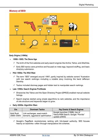 Digital Marketing ____
AISSMS COE, Pune Go to top By: Dr Nitin Shekapure
History of SEO
Early Origins (1990s)
• 1990–1995: The Stone Age
✓ The birth of the first websites and early search engines like Archie, Yahoo, and AltaVista.
✓ Early SEO tactics were primitive and focused on meta tags, keyword stuffing, and basic
directory submission.
• Mid-1990s: The Wild West
✓ The term “SEO” emerged around 1997, partly inspired by website owners’ frustration
with low search rankings—including a notable story involving the band Jefferson
Starship.
✓ Tactics included doorway pages and hidden text to manipulate search rankings.
• Late 1990s: Search Engines Proliferate
✓ Directories like Yahoo and the Open Directory Project (DMOZ) enabled manual website
listings.
✓ Search engines started using simple algorithms to rank websites, and the importance
of site structure and keywords began to grow.
• Early 2000s: Algorithm Wars
Era Dominant Tactics Key Events & Search Engines
Gold Rush
2000–2005
Link exchanges, exact-match
domains, aggressive optimization
Google launches (1998), rise of
Yahoo/MSN Search, Google “Florida”
update (2003)
✓ Google’s PageRank revolutionizes ranking with link-based authority. SEO focuses
heavily on backlinks—often through manipulative link schemes.
 
