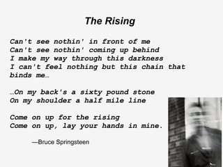 The Rising Can't see nothin' in front of me Can't see nothin' coming up behind I make my way through this darkness I can't feel nothing but this chain that binds me… …On my back's a sixty pound stone On my shoulder a half mile line Come on up for the rising Come on up, lay your hands in mine. — Bruce Springsteen 