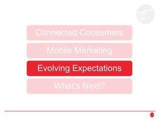 17
Connected Consumers
Mobile Marketing
Evolving Expectations
What’s Next?
 