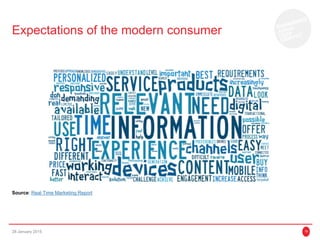 Expectations of the modern consumer
28 January 2015 18
Source: Real Time Marketing Report
 