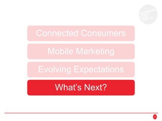 22
Connected Consumers
Mobile Marketing
Evolving Expectations
What’s Next?
 