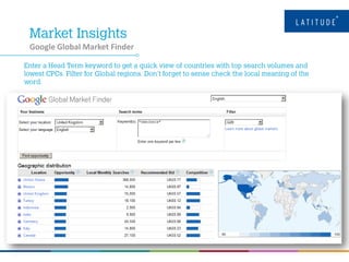 Google Global Market Finder
 