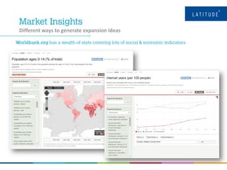 Different ways to generate expansion ideas
 