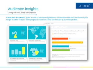 Google Consumer Barometer
 