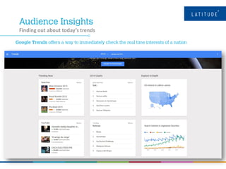 Finding out about today’s trends
 