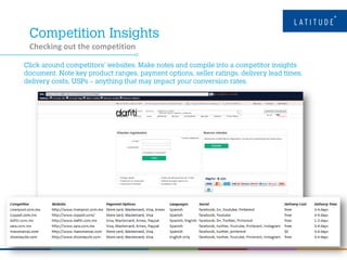 Checking out the competition
 