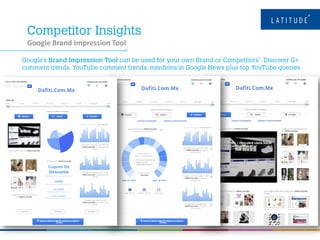 Google Brand Impression Tool
 