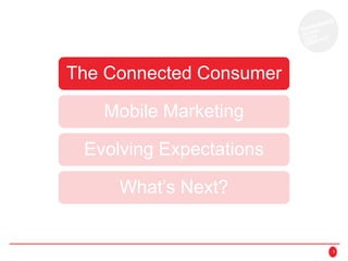 5
The Connected Consumer
Mobile Marketing
Evolving Expectations
What’s Next?
 