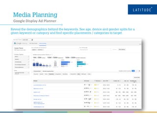 Google Display Ad Planner
 