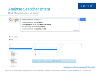 28 Jan 2015 // Version 1.0 // Copyright 2015 Latitude Digital Marketing Ltd. All rights reserved // Digital Marketing on a Global Scale
Check different variations per country
http://www.merlinox.com/suggest/index-en.php
 