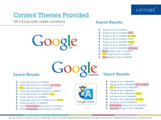 28 Jan 2015 // Version 1.0 // Copyright 2015 Latitude Digital Marketing Ltd. All rights reserved // Digital Marketing on a Global Scale
UK v ES provide subtle variations
 
