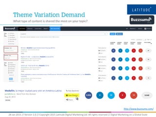 28 Jan 2015 // Version 1.0 // Copyright 2015 Latitude Digital Marketing Ltd. All rights reserved // Digital Marketing on a Global Scale
What type of content is shared the most on your topic?
http://www.buzzsumo.com/
 