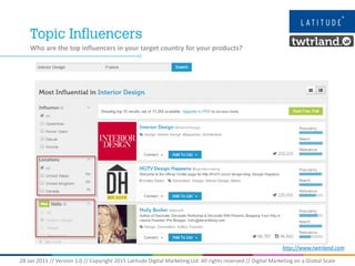28 Jan 2015 // Version 1.0 // Copyright 2015 Latitude Digital Marketing Ltd. All rights reserved // Digital Marketing on a Global Scale
Who are the top influencers in your target country for your products?
http://www.twtrland.com
 