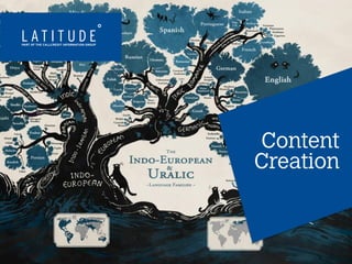 28 Jan 2015 // Version 1.0 // Copyright 2015 Latitude Digital Marketing Ltd. All rights reserved // Digital Marketing on a Global Scale
 