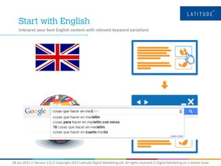 28 Jan 2015 // Version 1.0 // Copyright 2015 Latitude Digital Marketing Ltd. All rights reserved // Digital Marketing on a Global Scale
Interpret your best English content with relevant keyword variations
 
