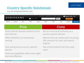 28 Jan 2015 // Version 1.0 // Copyright 2015 Latitude Digital Marketing Ltd. All rights reserved // Digital Marketing on a Global Scale
e.g. uk.companywebsite.com
Partly inherits domain authority from
root domain
Not as much local authority as a
country specific domain
Offers flexibility on sub domain
naming
Natural links can easily point to wrong
URL versions for users and search
engines
Cost saving versus country specific
domain
Risk of diminished trust from web
users
Technical capabilities often more agile
and cost effective
 