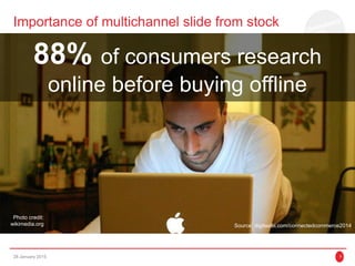 Importance of multichannel slide from stock
28 January 2015 8
Photo credit:
wikimedia.org
88% of consumers research
online before buying offline
Source: digitaslbi.com/connectedcommerce2014
 