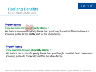 28 Jan 2015 // Version 1.0 // Copyright 2015 Latitude Digital Marketing Ltd. All rights reserved // Digital Marketing on a Global Scale
Correct region URL for Users
 