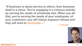 38
“If business is about service to others, then business
itself is a virtue. You’re engaging in a virtuous activity
by serving the needs of somebody else. When you do
that, you’re serving the needs of your employees, of
your customers, you will induce oxytocin release and
they will want to reciprocate…”
-- Paul Zak
 