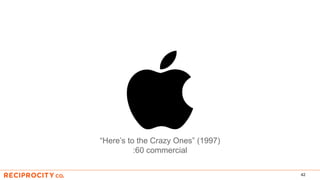 42
“Here’s to the Crazy Ones” (1997)
:60 commercial
 