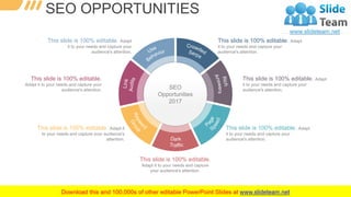 WWW.COMPANY.COM
9
SEO OPPORTUNITIES
SEO
Opportunities
2017
This slide is 100% editable. Adapt
it to your needs and capture...
