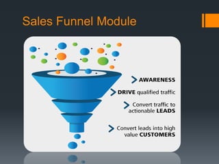 Sales Funnel Module
 