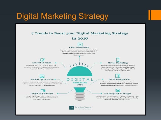 Digital Marketing