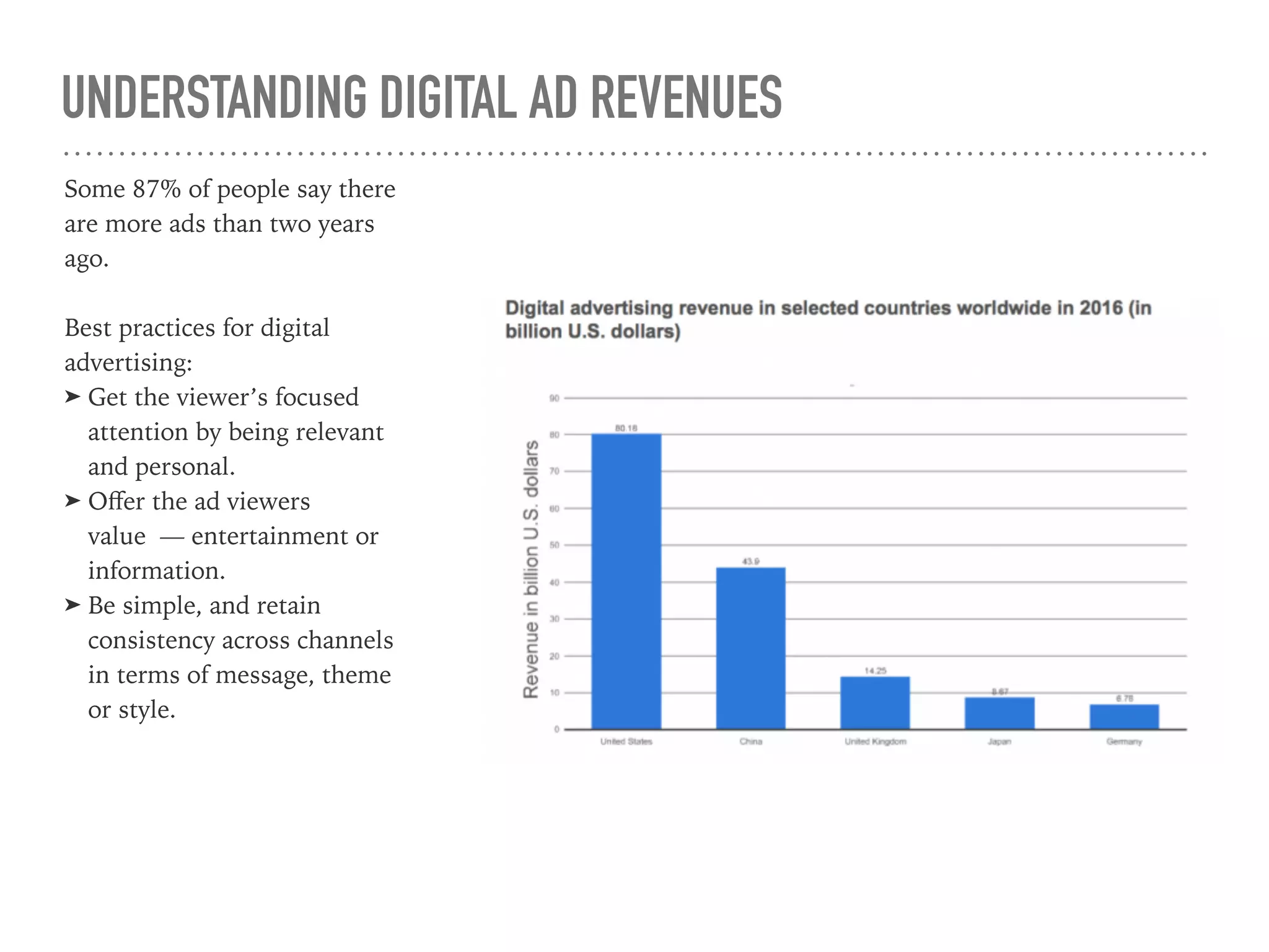 UNDERSTANDING DIGITAL AD REVENUES
Some 87% of people say there
are more ads than two years
ago.
Best practices for digital
advertising:
➤ Get the viewer’s focused
attention by being relevant
and personal.
➤ Oﬀer the ad viewers
value — entertainment or
information.
➤ Be simple, and retain
consistency across channels
in terms of message, theme
or style.
 