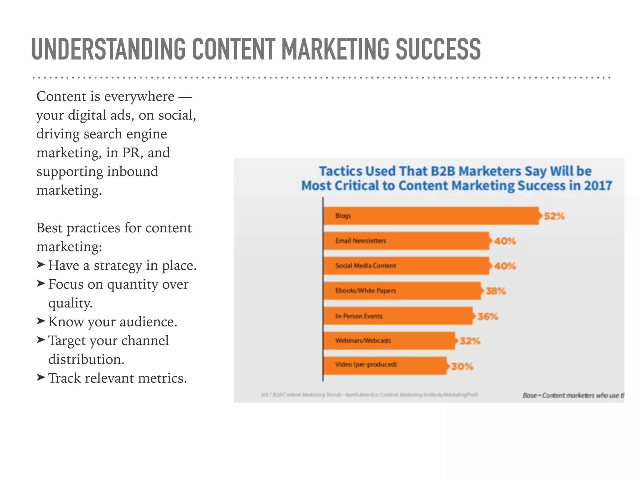 UNDERSTANDING CONTENT MARKETING SUCCESS
Content is everywhere —
your digital ads, on social,
driving search engine
marketing, in PR, and
supporting inbound
marketing.
Best practices for content
marketing:
➤ Have a strategy in place.
➤ Focus on quantity over
quality.
➤ Know your audience.
➤ Target your channel
distribution.
➤ Track relevant metrics.
 