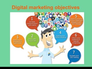 Digital marketing objectives
 