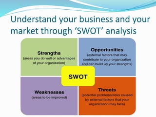 Understand your business and your
market through ‘SWOT’ analysis
 