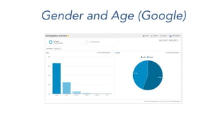 Gender and Age (Google)
 