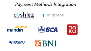 Payment Methods Integration
 