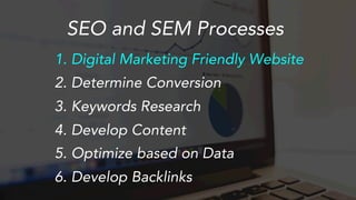 SEO and SEM Processes
1.  Digital Marketing Friendly Website
2.  Determine Conversion
3.  Keywords Research
4.  Develop Content
5.  Optimize based on Data
6.  Develop Backlinks
 