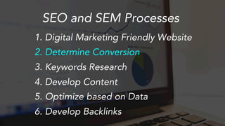 SEO and SEM Processes
1.  Digital Marketing Friendly Website
2.  Determine Conversion
3.  Keywords Research
4.  Develop Content
5.  Optimize based on Data
6.  Develop Backlinks
 