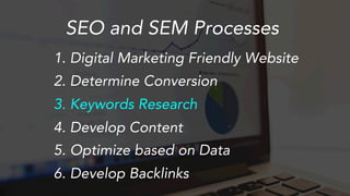 SEO and SEM Processes
1.  Digital Marketing Friendly Website
2.  Determine Conversion
3.  Keywords Research
4.  Develop Content
5.  Optimize based on Data
6.  Develop Backlinks
 