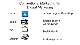 Conventional Marketing Vs.
Digital Marketing
Koran	
  
Radio	
  
TV	
  
Majalah
Search Engine Marketing
Search Engine
Optimization
Social Media
And many more
 