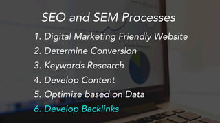 SEO and SEM Processes
1.  Digital Marketing Friendly Website
2.  Determine Conversion
3.  Keywords Research
4.  Develop Content
5.  Optimize based on Data
6.  Develop Backlinks
 